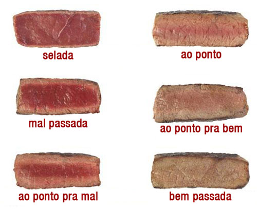 Pontos de cozimento da carne Pontos de cozimento da carne